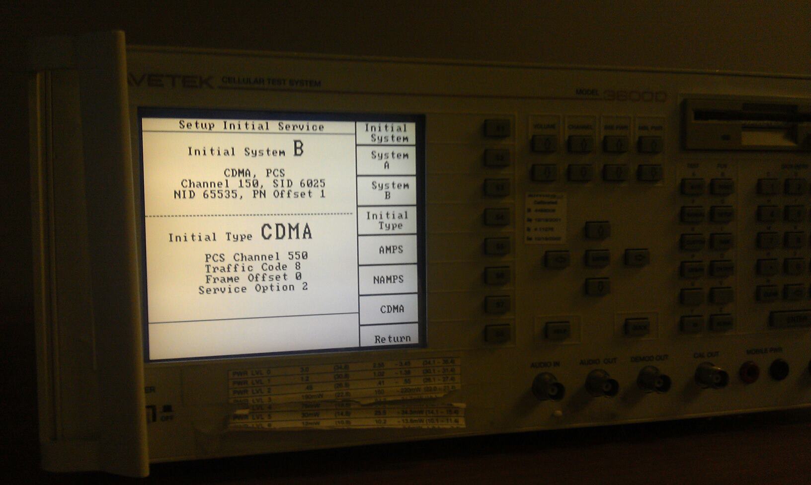 WestNet Wireless infrastructure deployment, Calgary 2004